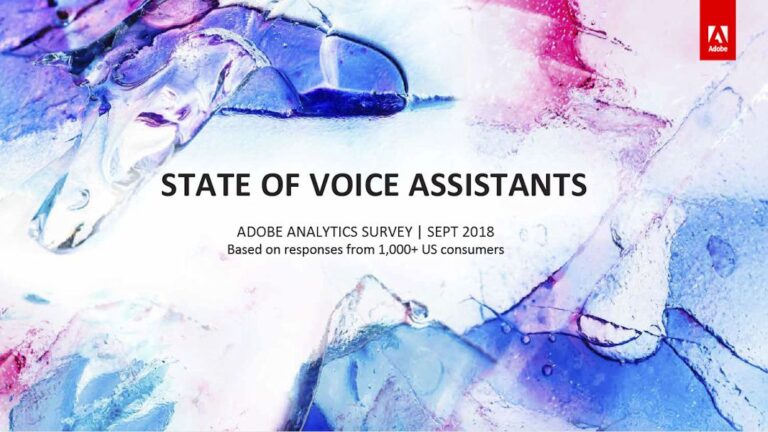 Pesquisa sobre utilização de assistente de voz nos EUA
