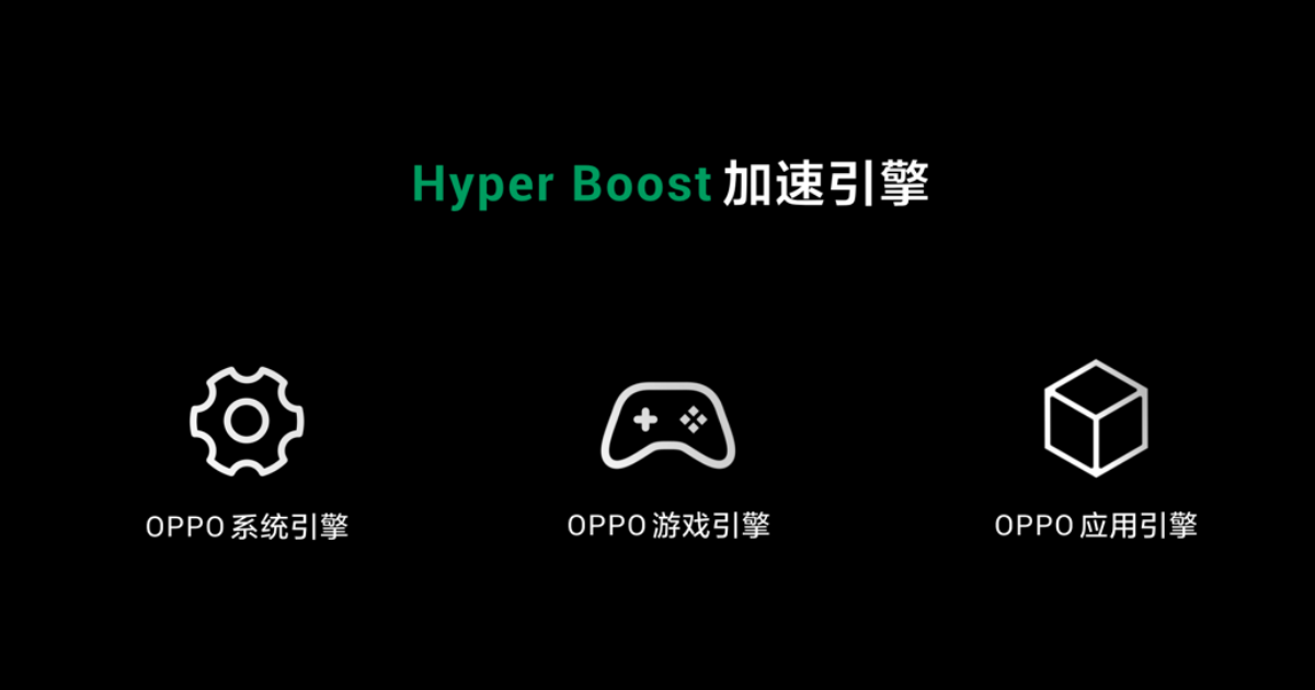 Hyper Boost da Oppo