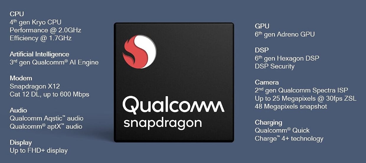 Snapdragon 675