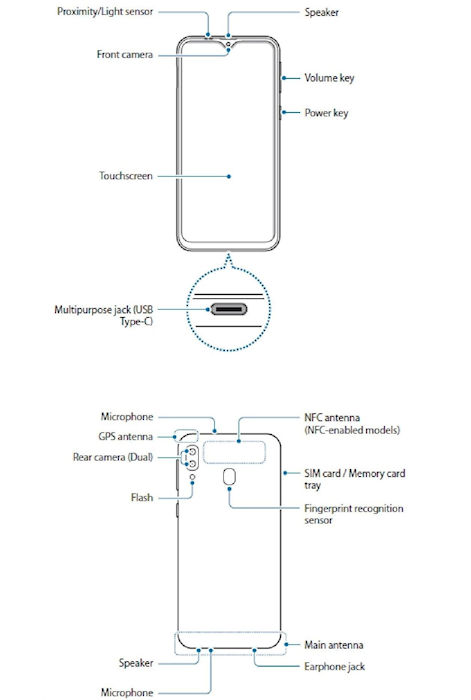 Galaxy M20 Especificações