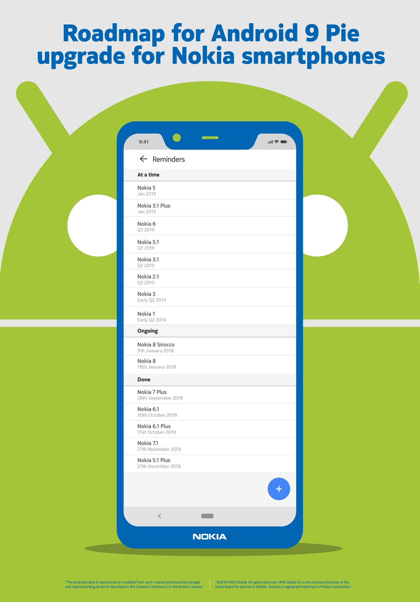 Lista de atualização para smartphones da Nokia para o Android 9 Pie