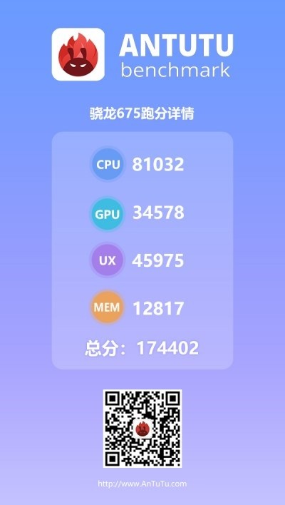 Snapdragon 675 AnTuTu Benchmark