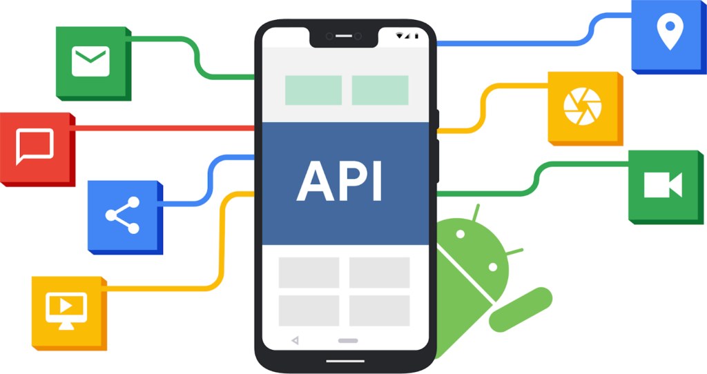 Android API