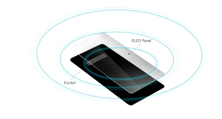 LG G8 tecnologia de som Crystal Sound OLED (CSO),