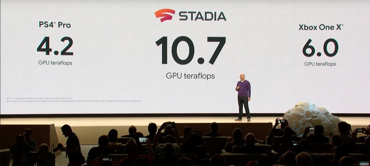 Google Stadia