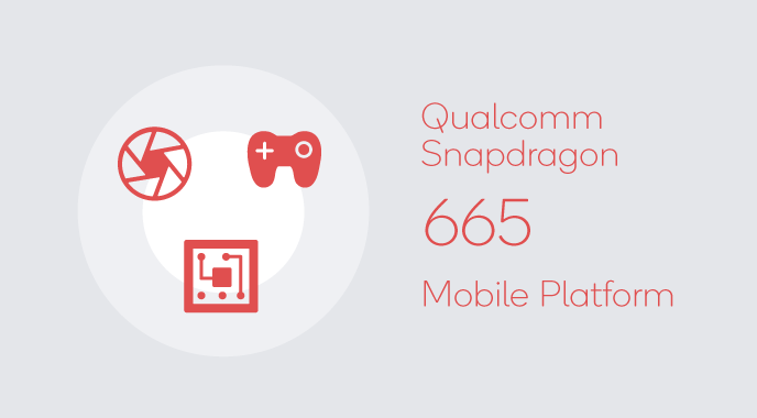 Snapdragon 665