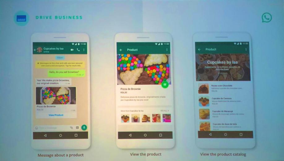 WhatsApp Business catálogo de produtos