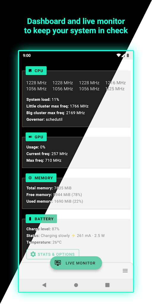 FK Kernel Manager