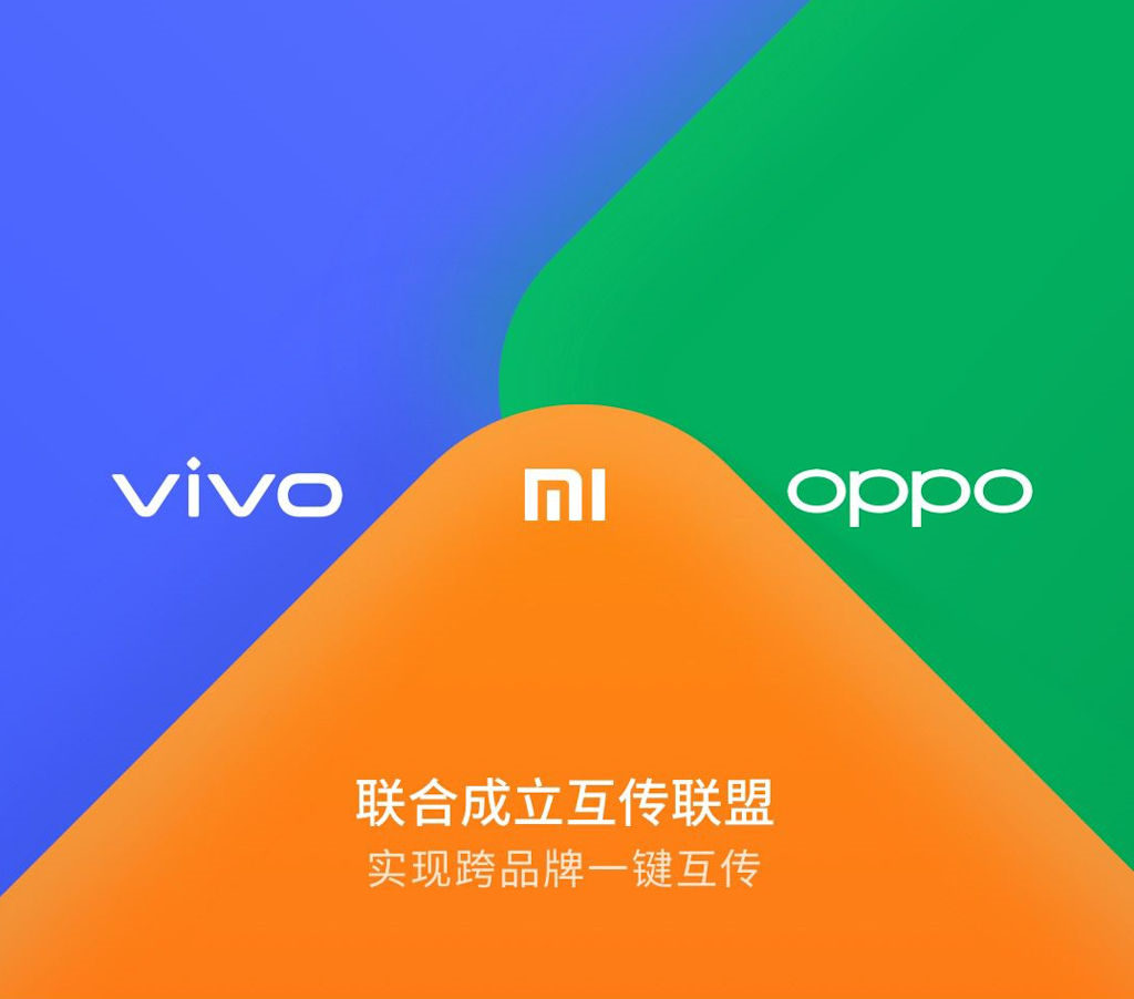 Xiaomi, Oppo e Vivo, ferramenta de compartilhar arquivos Android