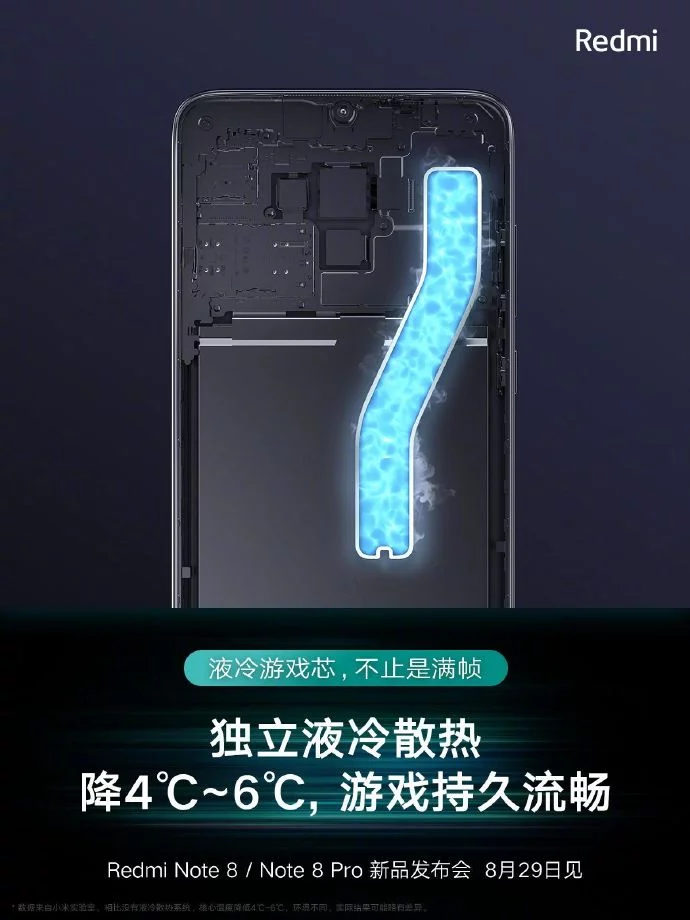 Redmi Note 8 refrigeração liquida