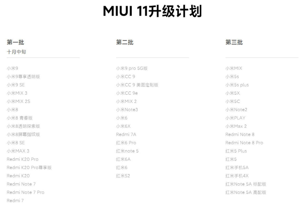 MIUI 11 data lançamento e aparelhos