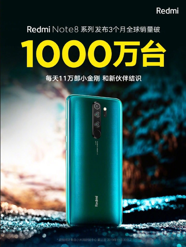 Linha Redmi Note 8 10 milhões de telefones vendidos