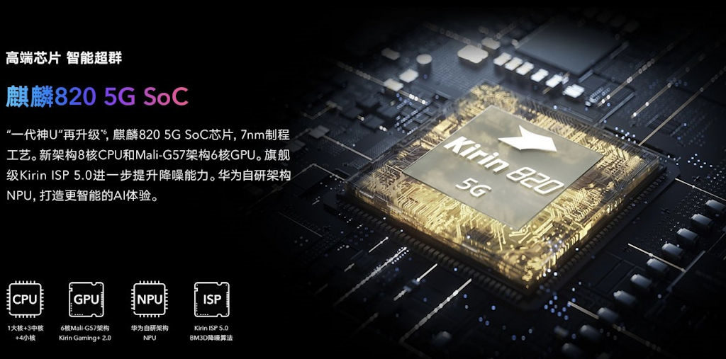 Processador Kirin 820 5G é anunciado e é concorrente do Snapdragon 765G