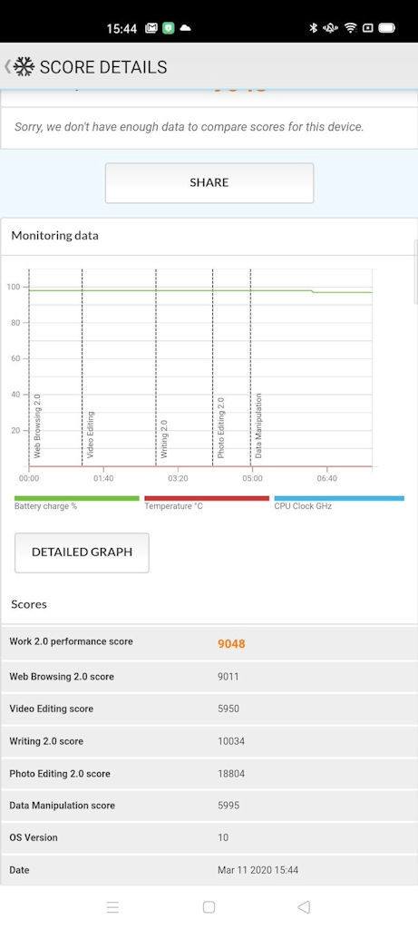 MediaTek Helio P95 teste com Modo Sport ativo