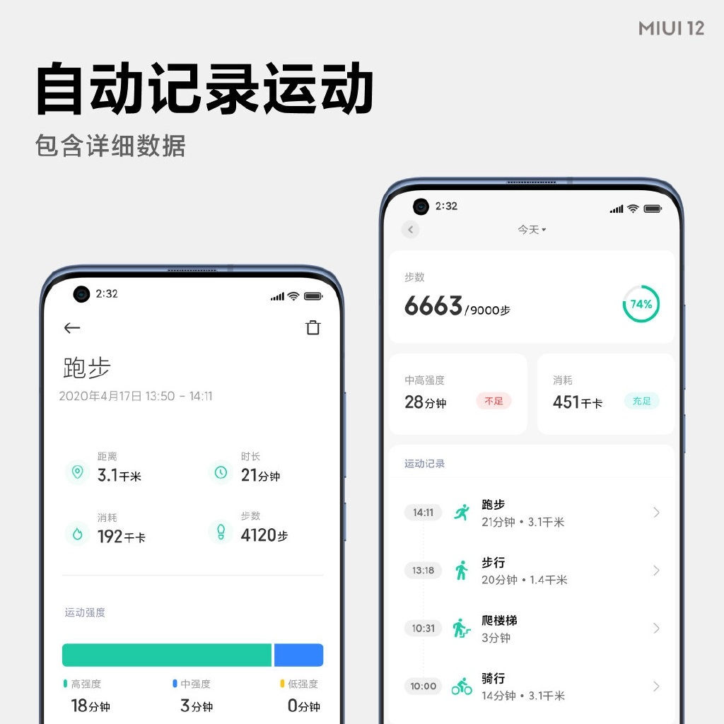 MIUI 12