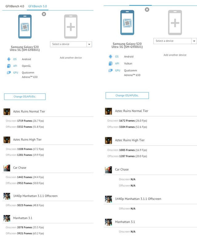 Galaxy S20 Ultra teste GFXBench