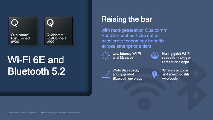 Qualcomm FastConnect 6900 e 6700 com Wi-Fi 6E e Bluetooth 5.2