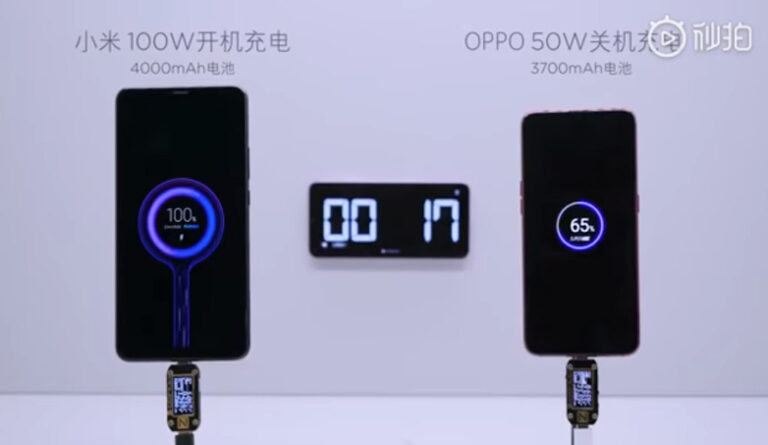 Xiaomi SuperCharge Turbo 100W