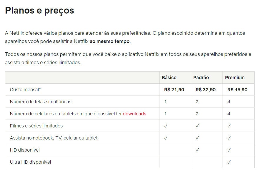 Netflix planos para o Brasil em setembro de 2020