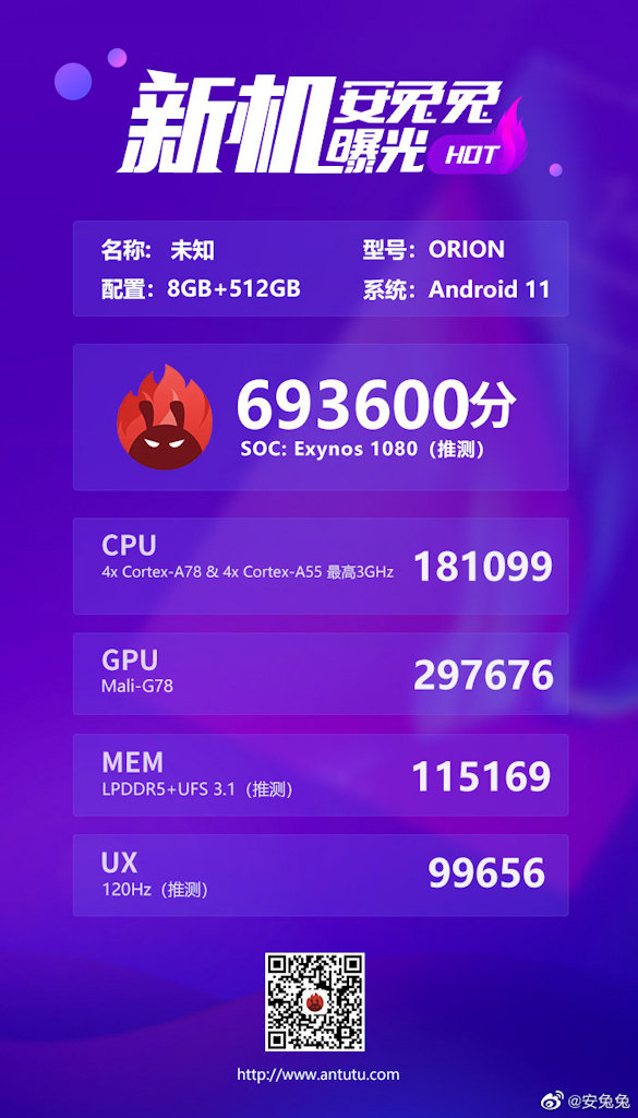 Exynos 1080 AnTuTu