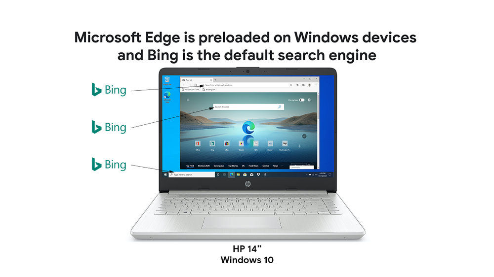 HP Windows Microsoft Edge mecanismo Edge
