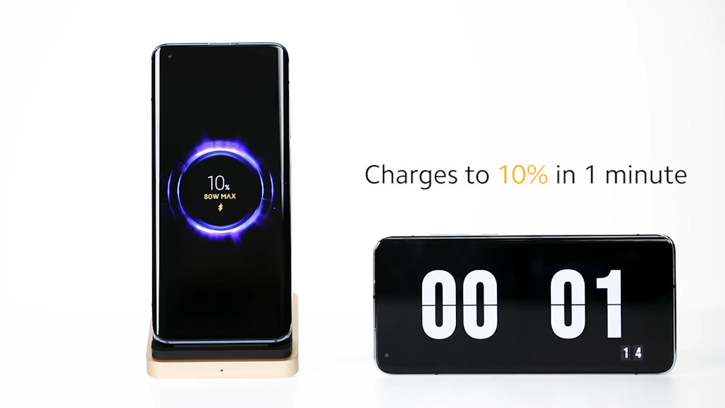 Carregamento rápido sem fio de 80W da Xiaomi