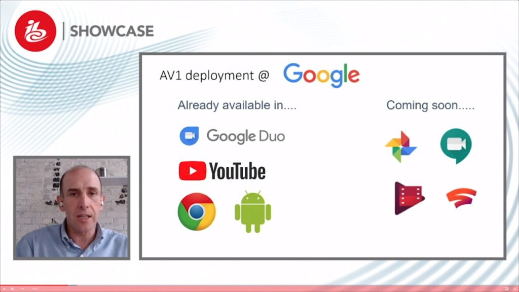 Google aplicações Codec AV1