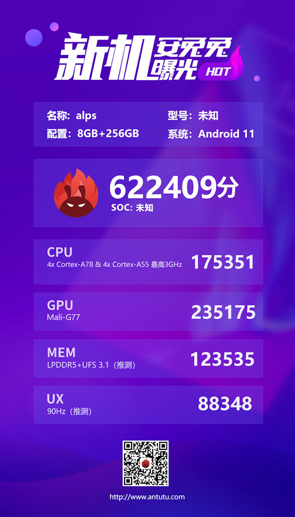 MediaTek MT6893 benchmark