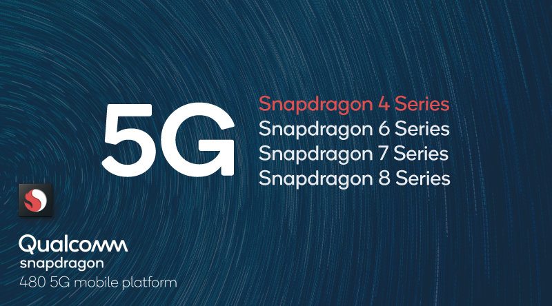 Snapdragon 480