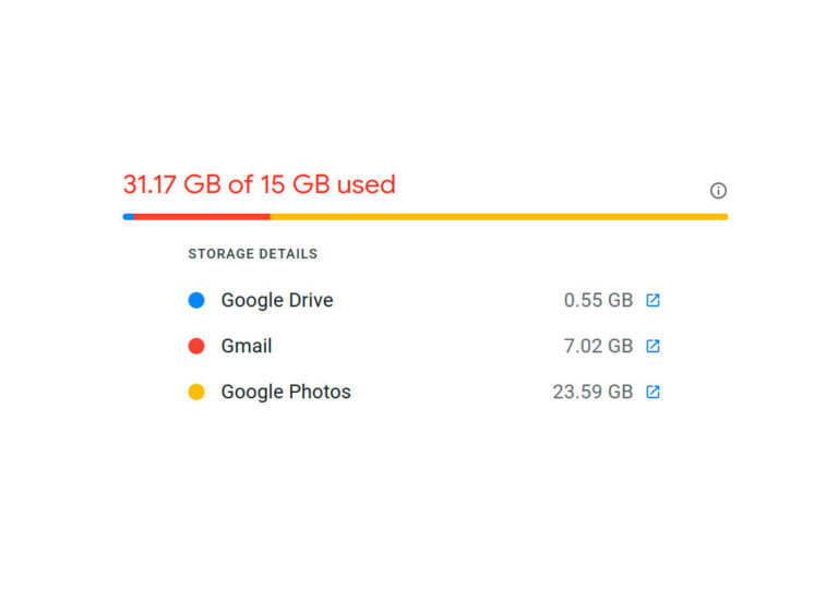 Google Fotos problema cota de armazenamento ultrapassada