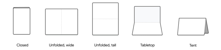 Formatos de dispositivos dobráveis