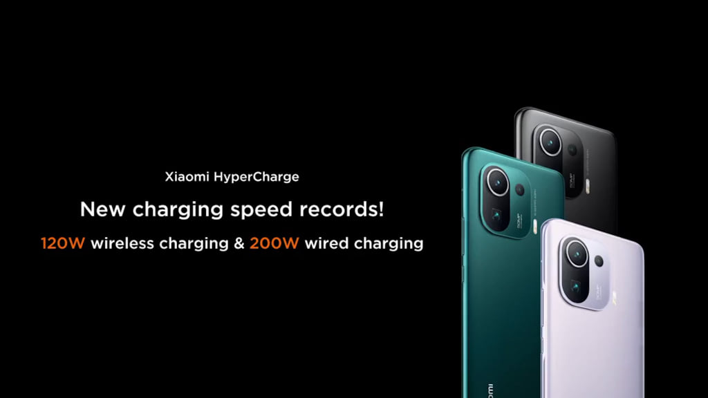 Xiaomi HyperCharge