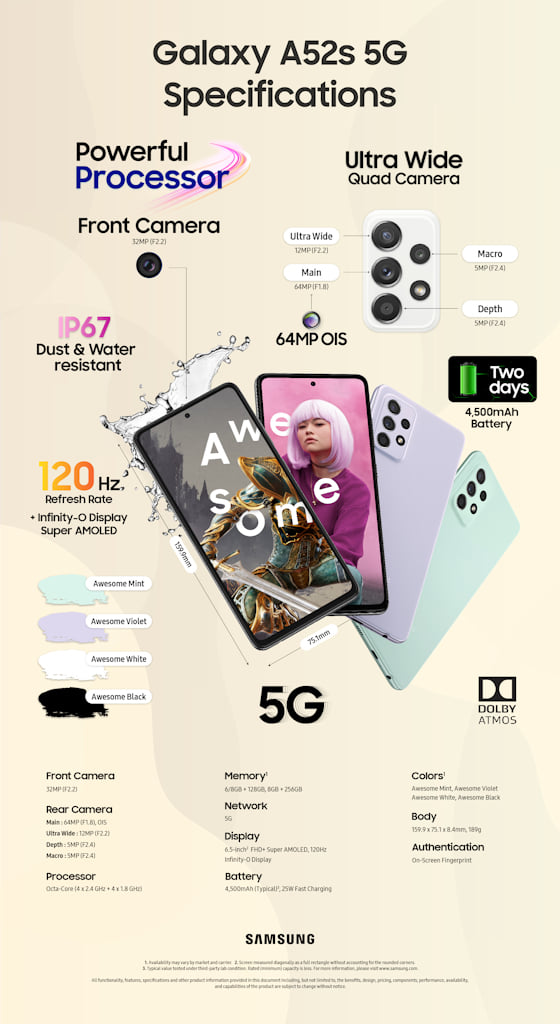 Galaxy A52s 5G