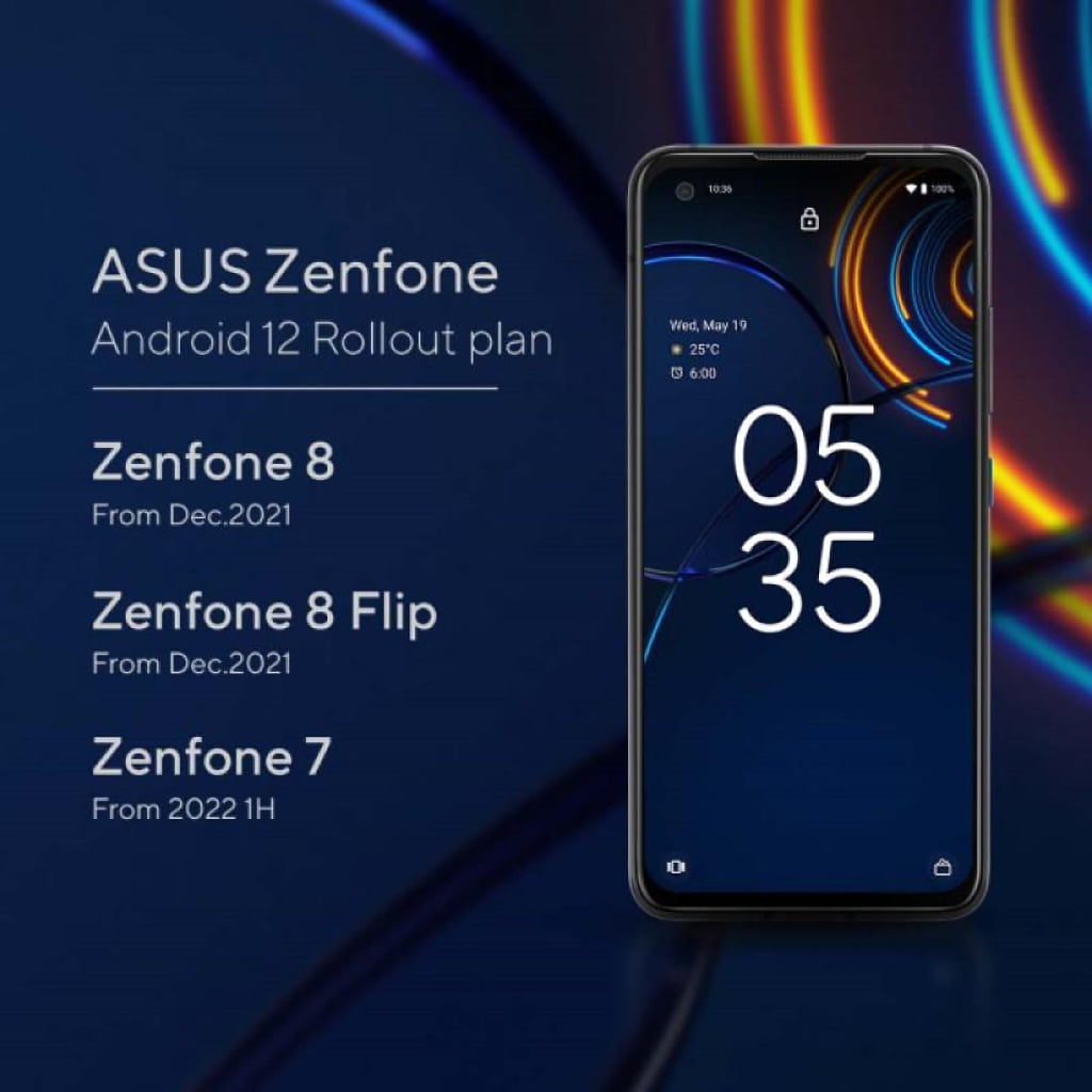 Asus Android 12 aparelhos e datas de atualizações