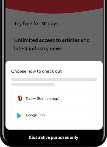 Google Play método alternativo de pagamento