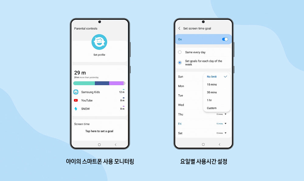 Samsung Kids no Android 12 com One UI 4