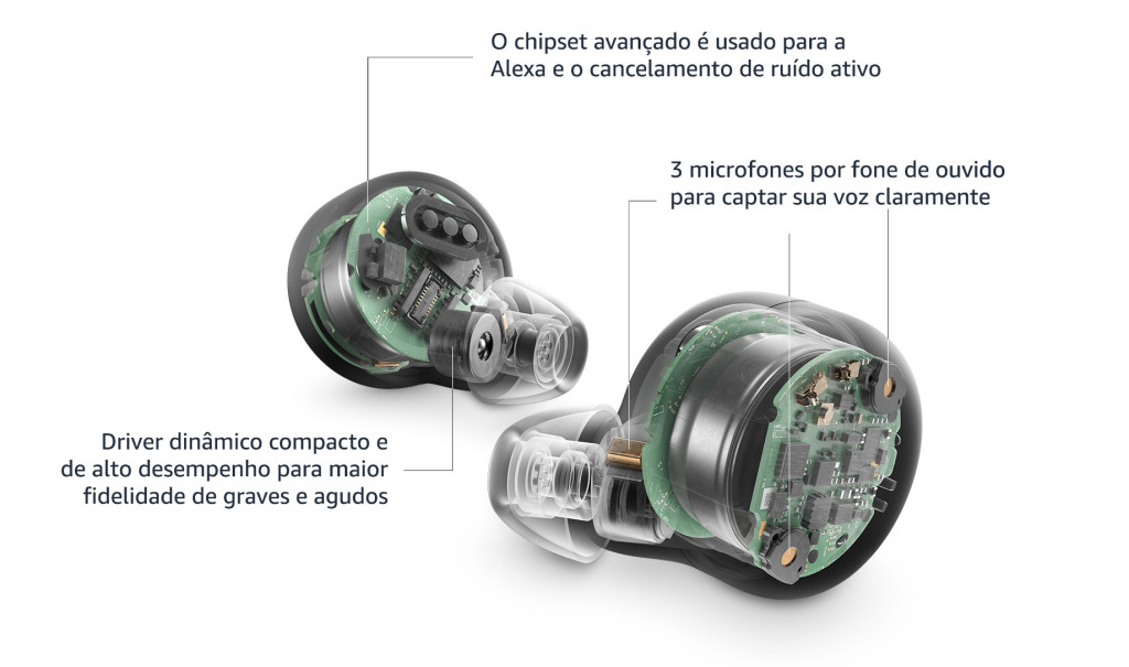 Amazon Echo Buds de 2ª geração