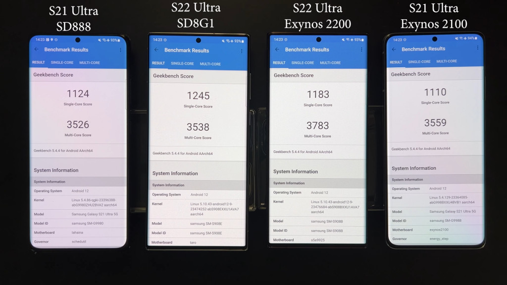 Samsung Galaxy S22 e Galaxy S21 Exynos e Snapdragon Geekbench