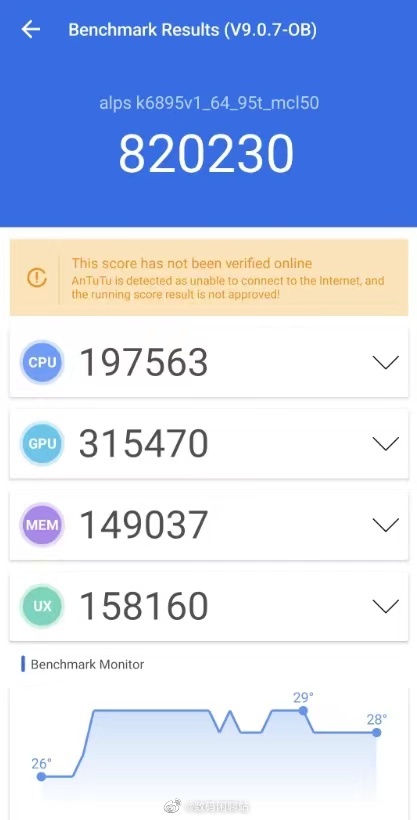 MediaTek Dimensity 8000 benchmark