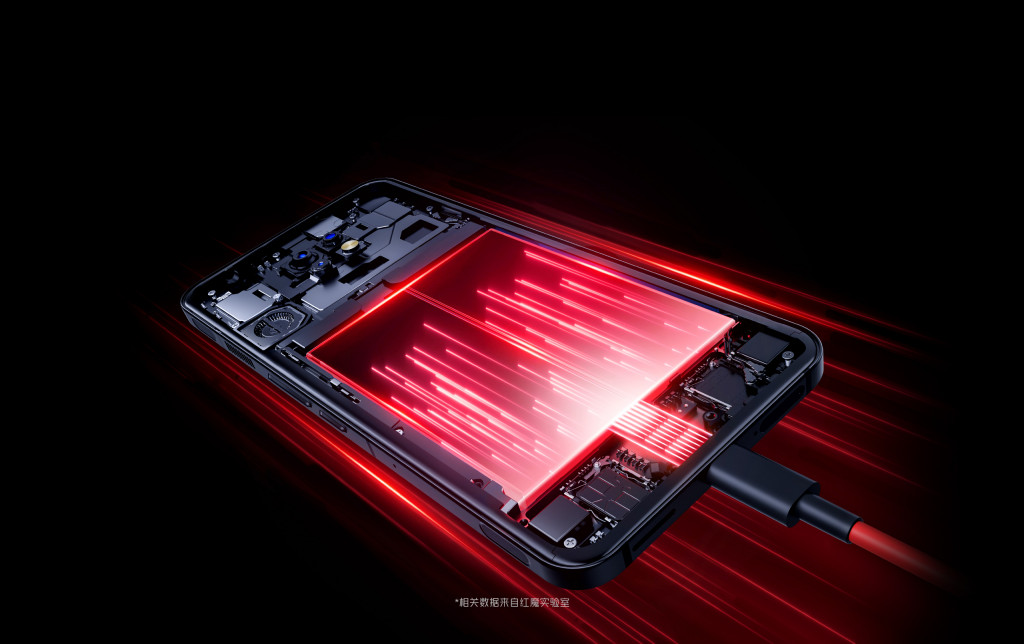 Red Magic 7 Pro