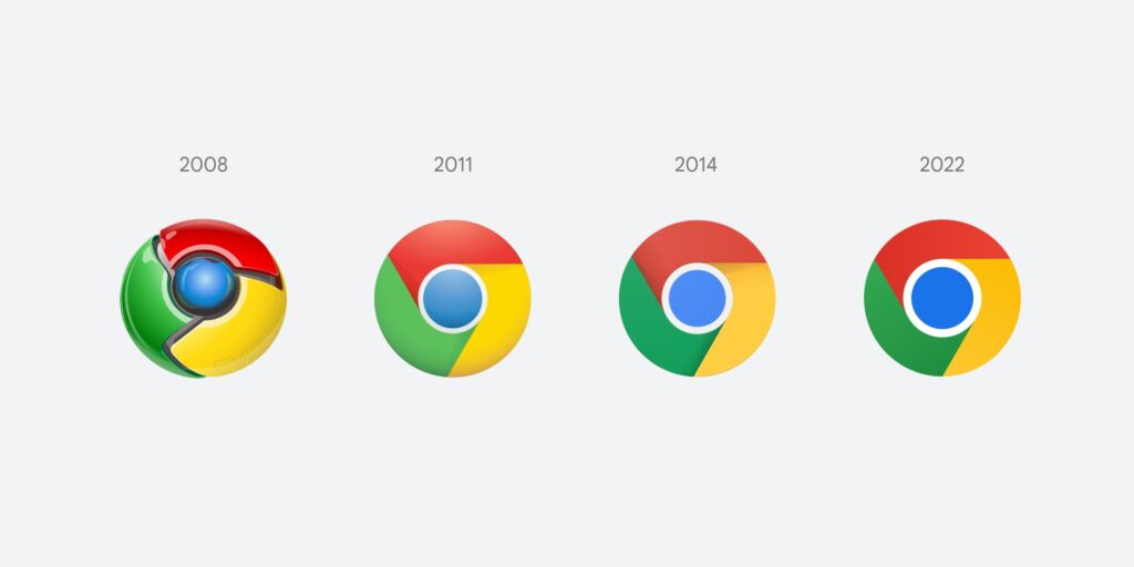Navegador Chrome logos