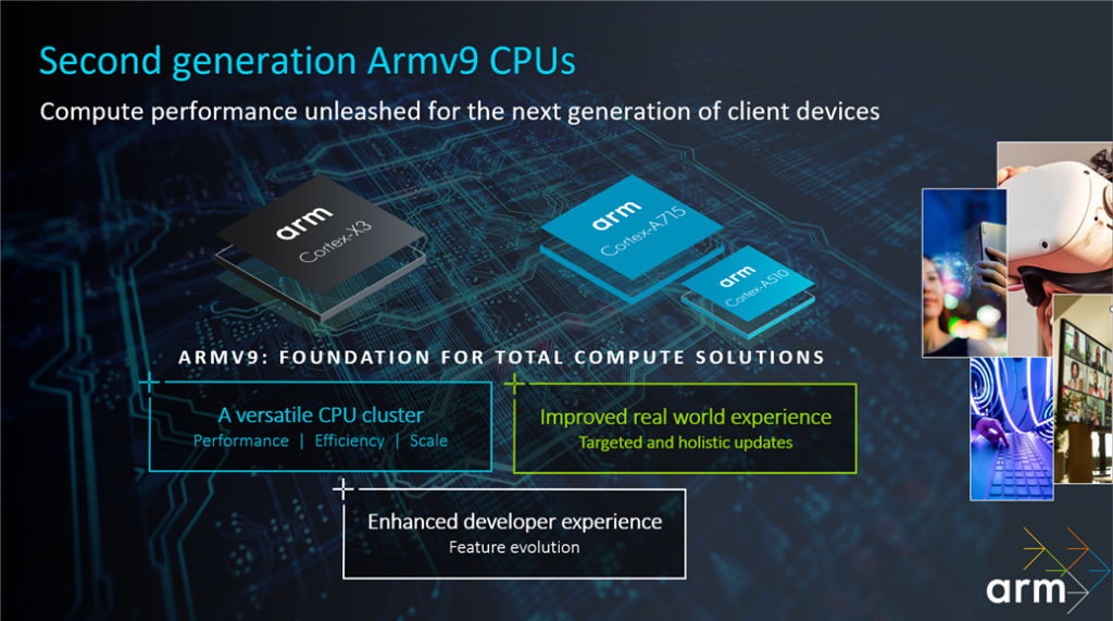 Arm Cortex-X3, Arm Cortex-A715 e Arm Cortex-A510 2022