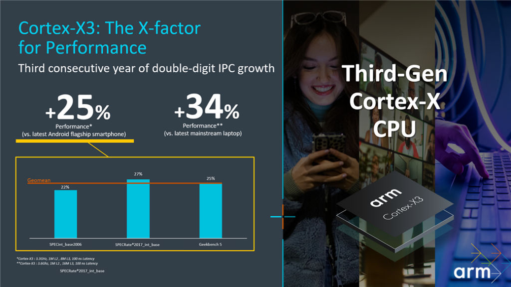 Arm Cortex-X3