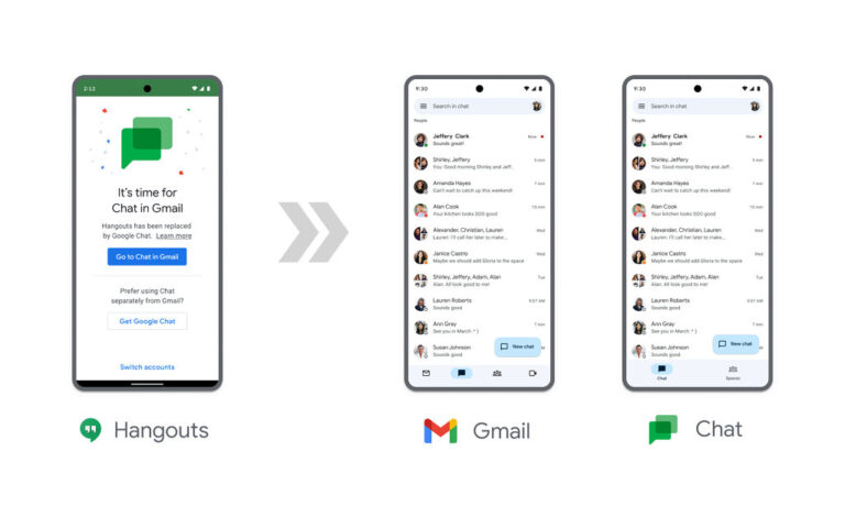 Google Hangouts migrar para Google Chat