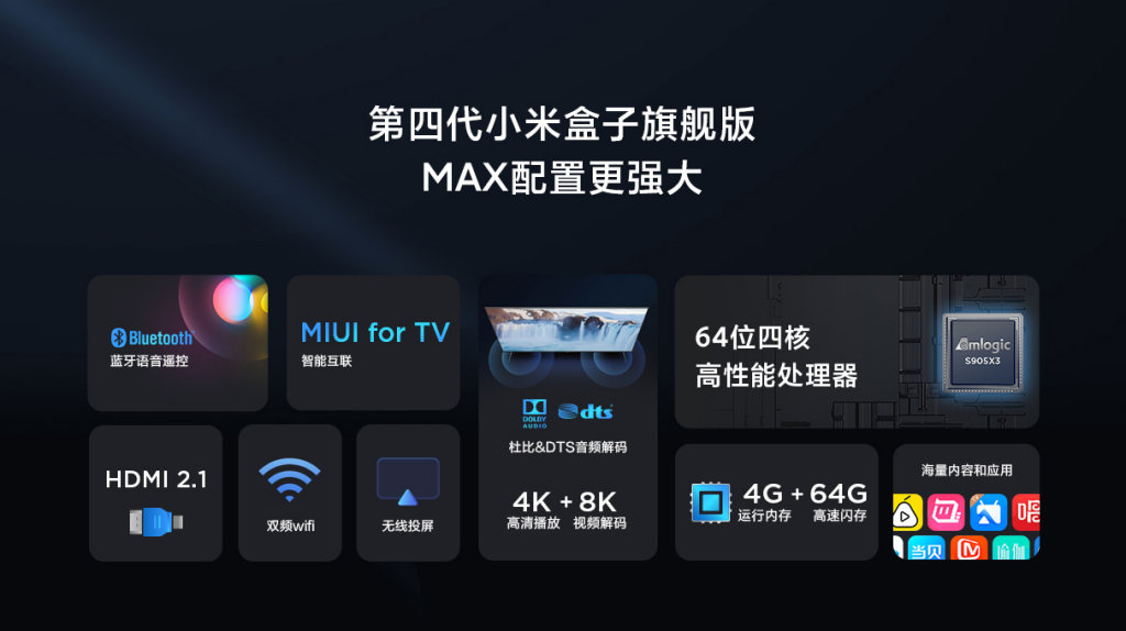 Mi Box 4S MAX