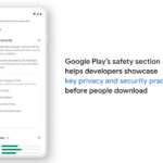 Seção segurança dos dados Google Play Store