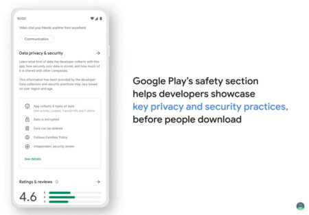 Seção segurança dos dados Google Play Store