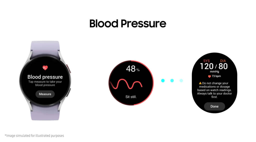 Samsung Galaxy Watch 3 e Galaxy Watch Active 2 recurso pressão arterial