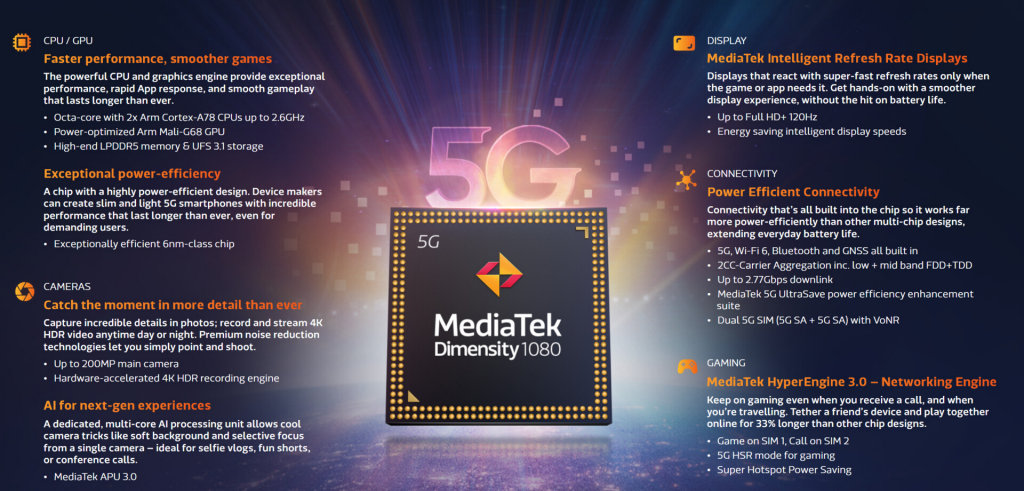 MediaTek Dimensity 1080