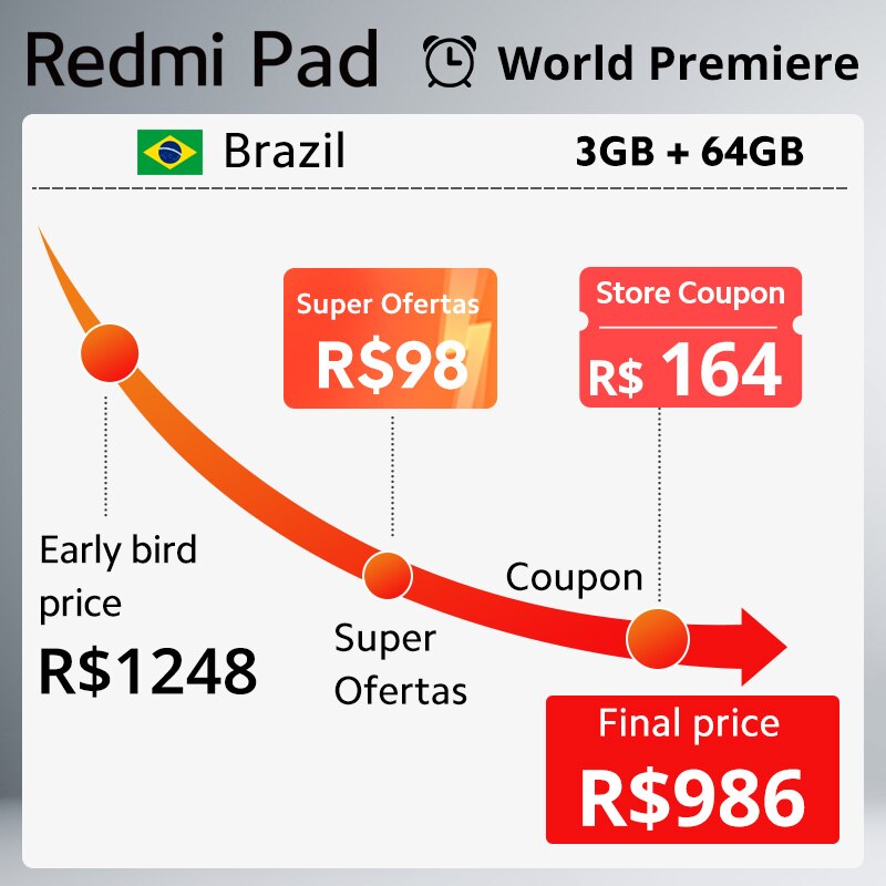 Redmi Pad Promoção